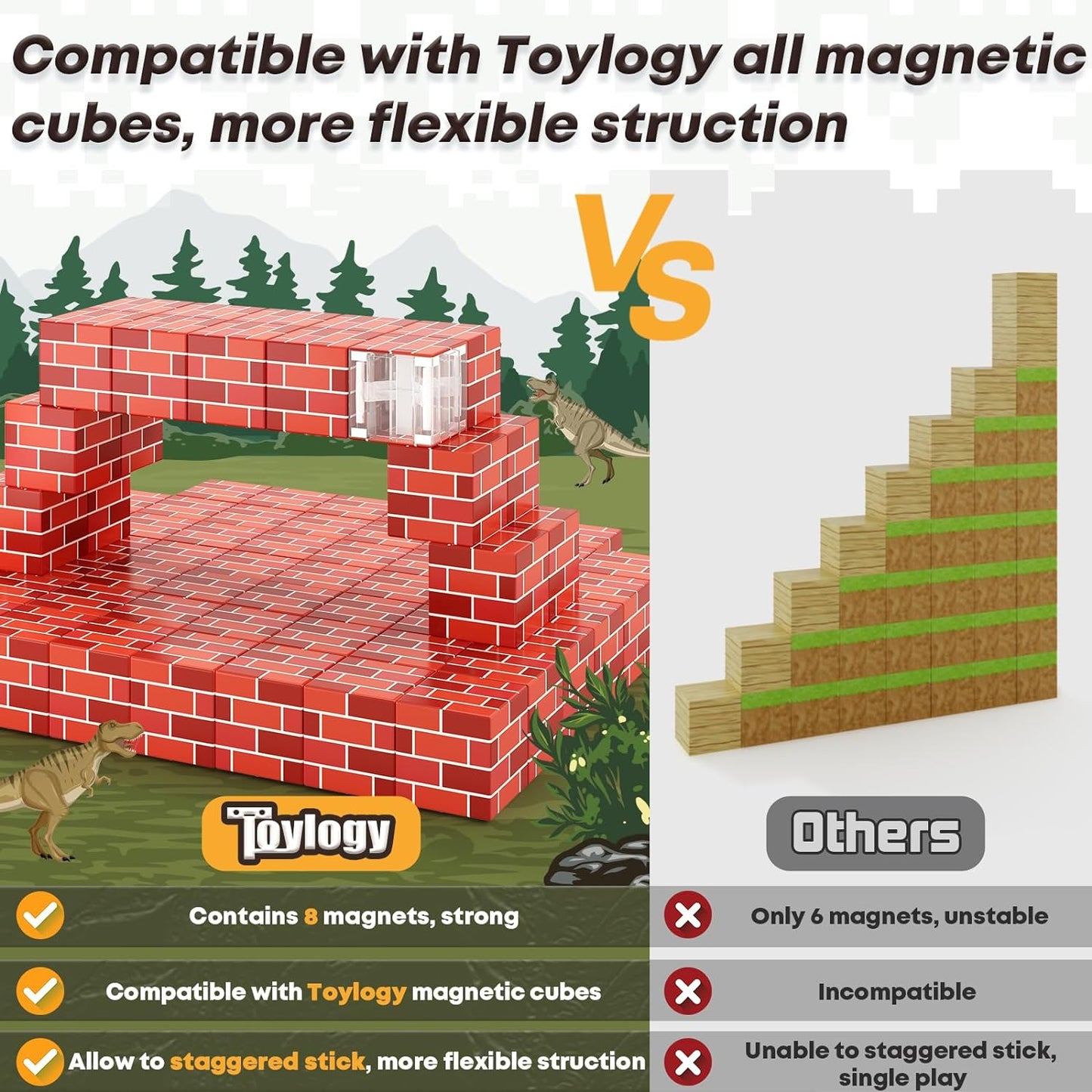 Magnetic Blocks Build Mine Magnet World® Brick Edition, Magnetic Toys for Boys & Girls Age 3-4 4-5 6-8, STEM Montessori Sensory Toys for Toddlers Gifts for 3+ Years Old Girls Boys