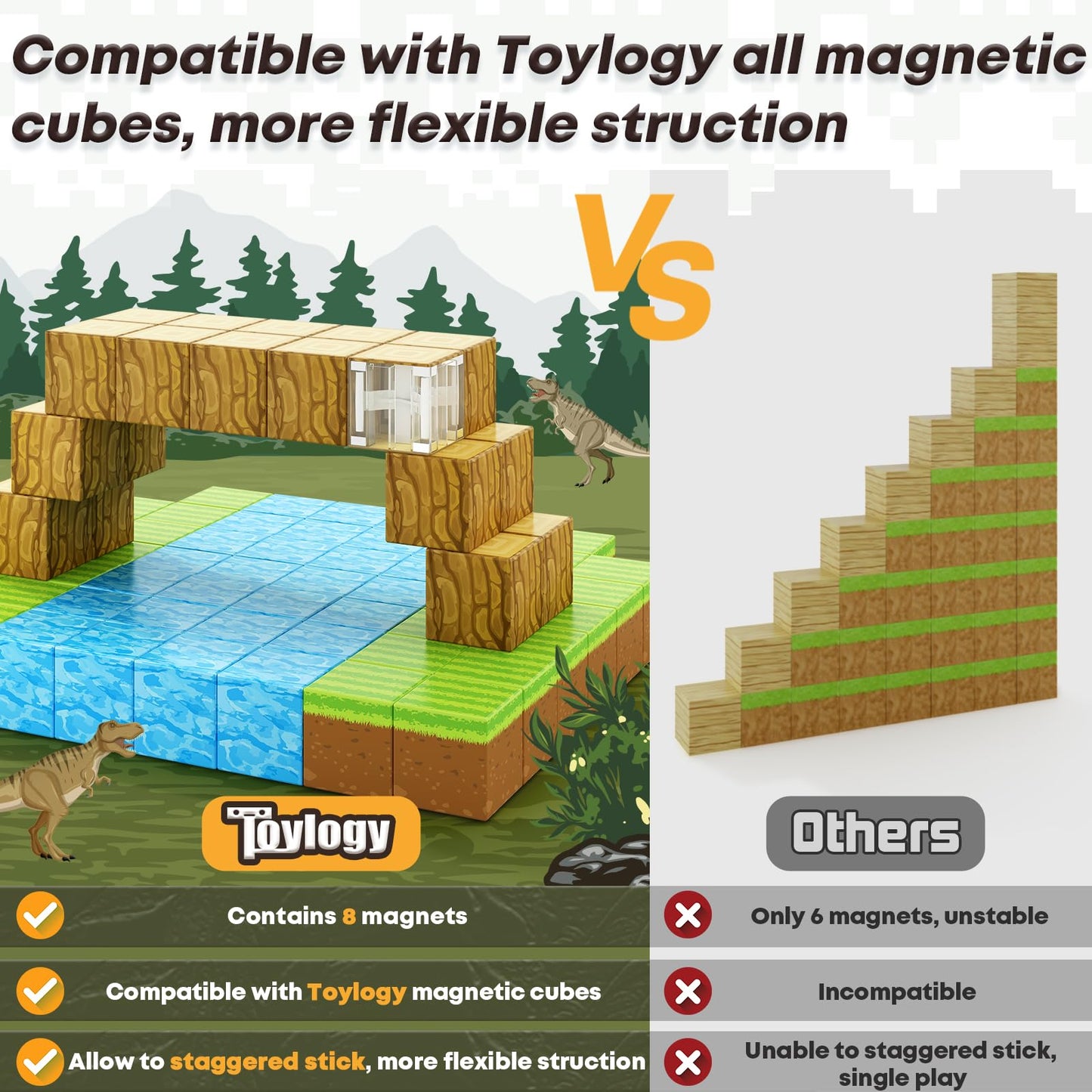 120PCS Magnetic Blocks-Build Mine Magnet World® Set for Boys & Girls Age 3-5 6-8, STEM Sensory Toys for Toddlers Gifts for 3+ Years Old Girls Boys
