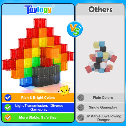 Magnetic Blocks Toys for 3 Year Old Boys & Girls Toddlers Montessori Toys for Kids Magnet Transparent Building Blocks Educational Learning Kid Toys Age 3-5, 4-8, 5-7