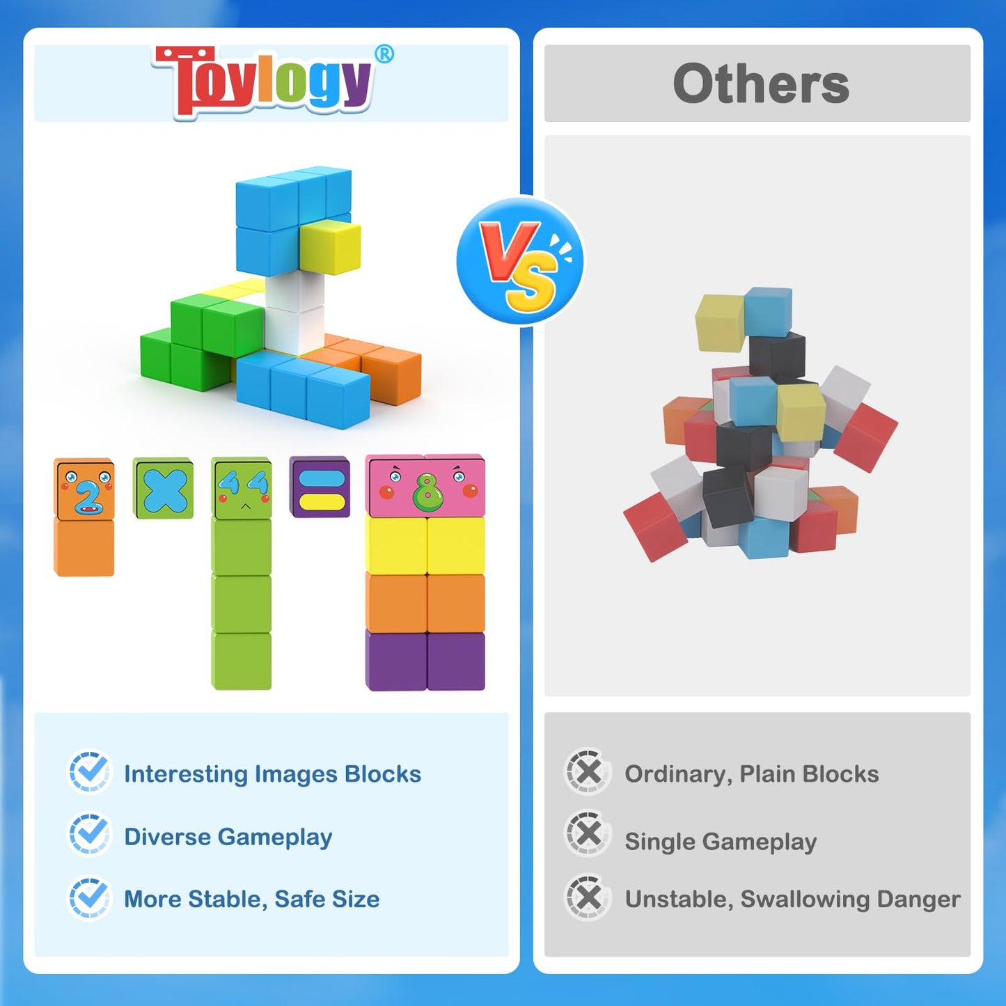 Magnetic Blocks Magworld Building Blocks Edition, STEM Educational Montessori Sensory Learning Toddlers Toys for 3 4 5 Year Old Boys Girls, Number Games 1-10, Birthday Gifts for 3-5 4-8 Year Old Kids